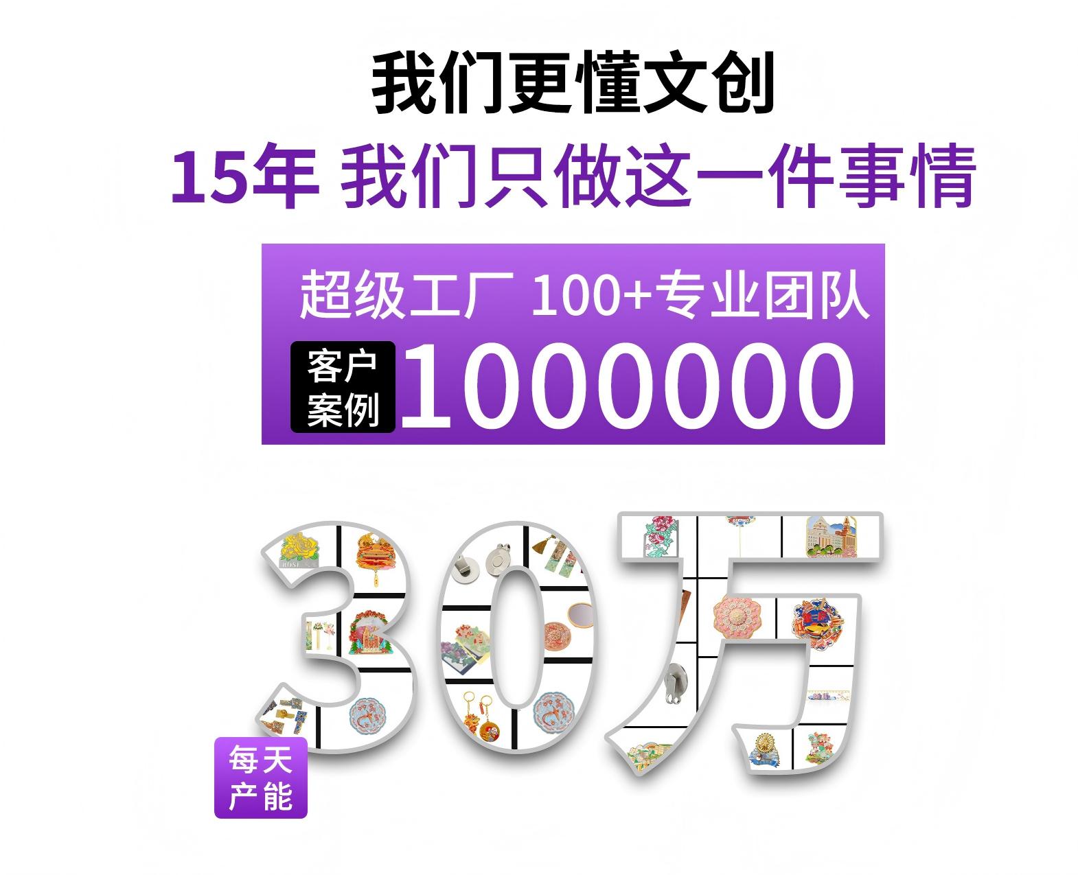 質(zhì)量保證體系